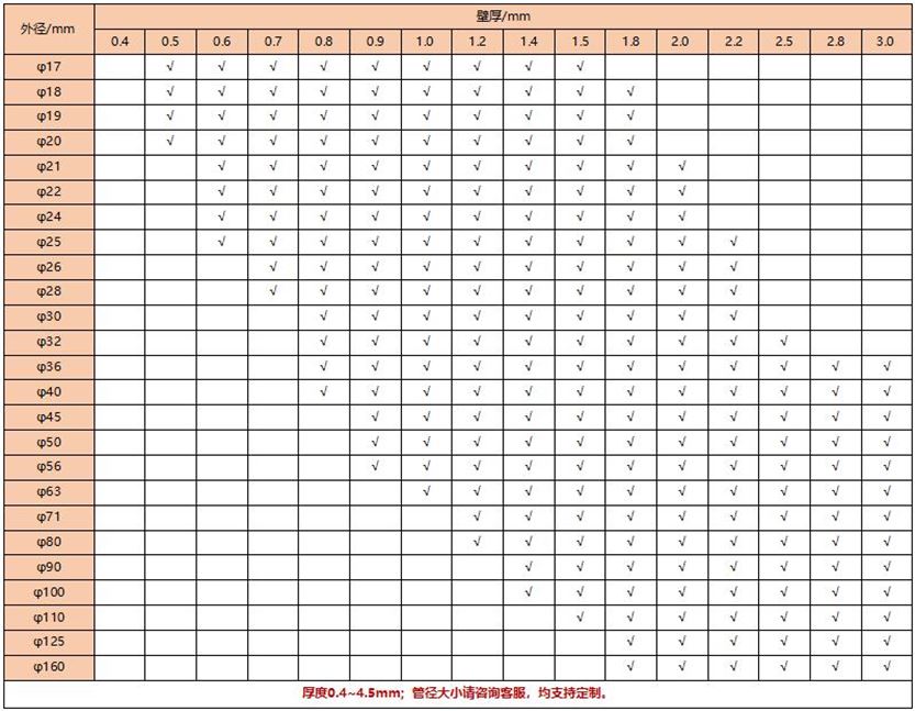 304不銹鋼裝飾圓管34X0.9