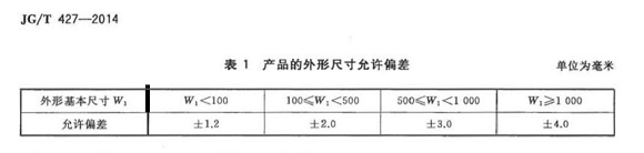 不銹鋼制品管標準——衛(wèi)浴潔具