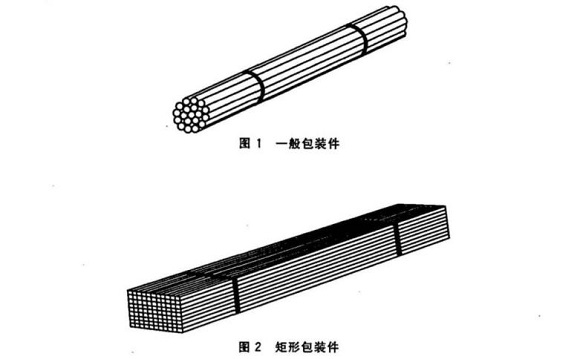 304不銹鋼管包裝方式有哪些