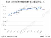 淺談304不銹鋼裝飾管的現(xiàn)狀，以及其前景如何？